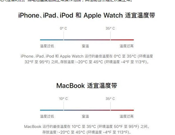 兴平苹果13维修分享iPhone 13耗电越来越快怎么办 