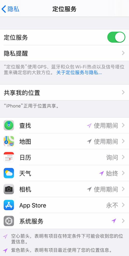 兴平苹果手机维修分享iPhone 状态栏中时间显示为蓝色图标是什么情况 